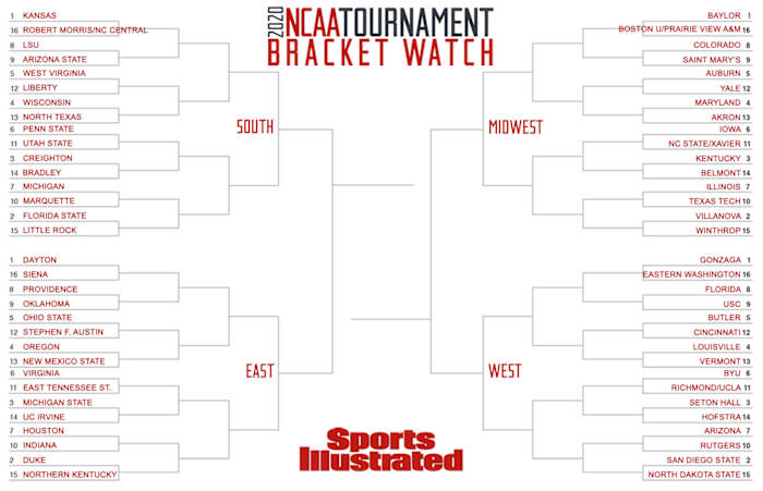 3MW-final-2020-bracket-watch